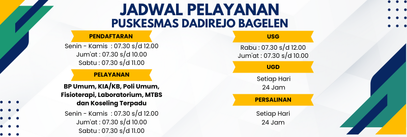 Gambar Jadwal Pelayanan Puskesmas Dadirejo